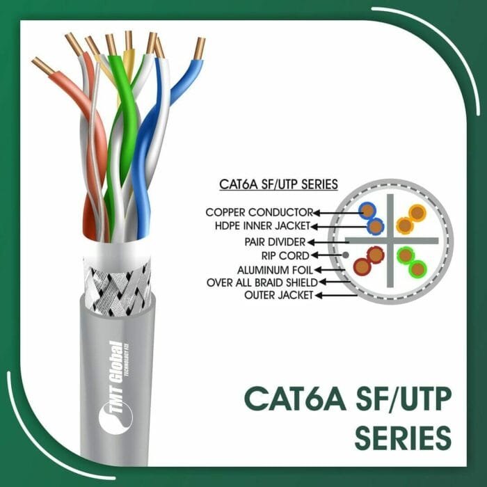 cat6a Network Cable 23awg twisted Pair sf-utp LSZH 305m