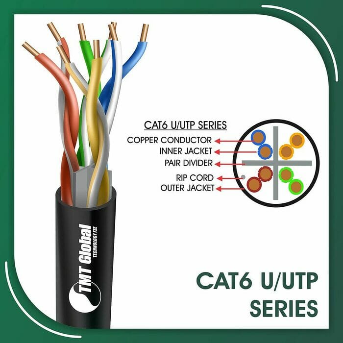 cat6 Network Cable 23awg twisted Pair u-utp 305m