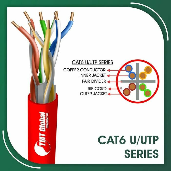 cat6 Network Cable 23awg twisted Pair u-utp 305m