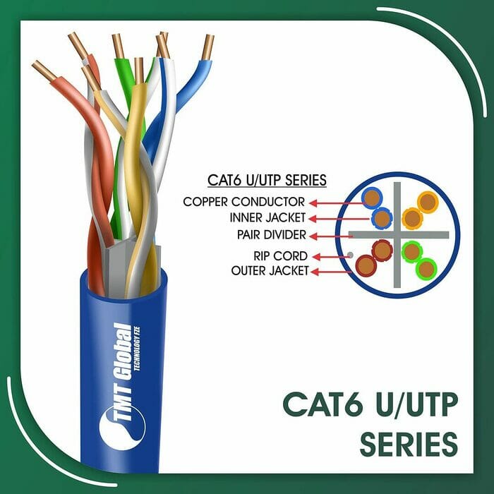 cat6 Network Cable 23awg twisted Pair u-utp 305m