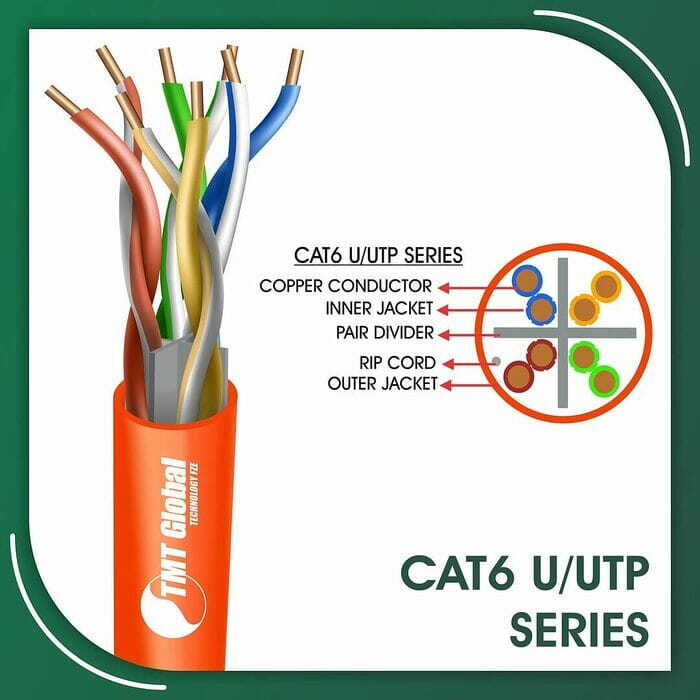 cat6 Network Cable 23awg twisted Pair u-utp 305m