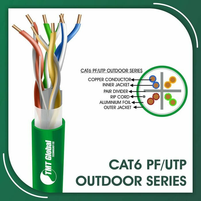 cat6 Network Cable 23awg twisted Pair u-utp Outdoor 305m