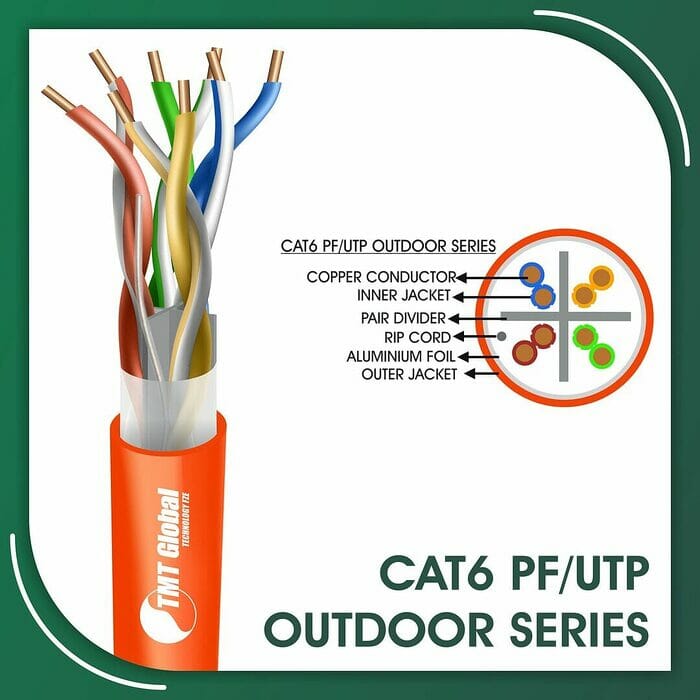 cat6 Network Cable 23awg twisted Pair u-utp Outdoor 305m