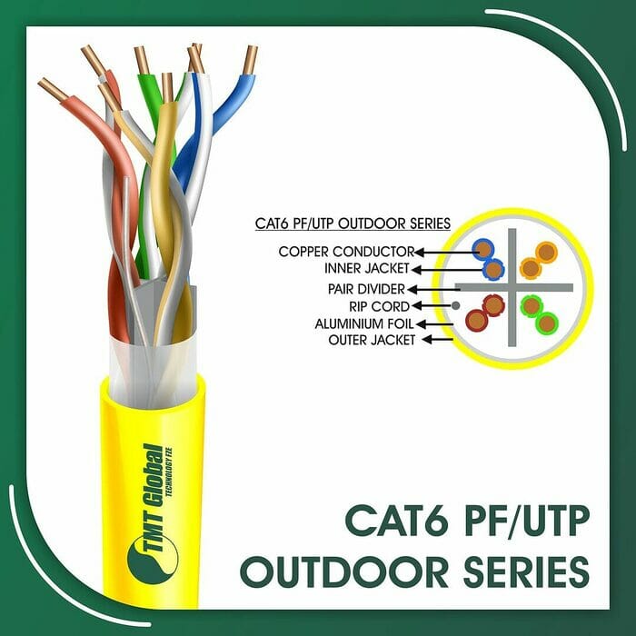 cat6 Network Cable 23awg twisted Pair u-utp Outdoor 305m