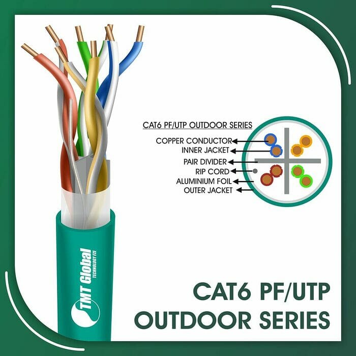 cat6 Network Cable 23awg twisted Pair u-utp Outdoor 305m