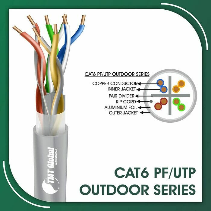 cat6 Network Cable 23awg twisted Pair u-utp Outdoor 305m