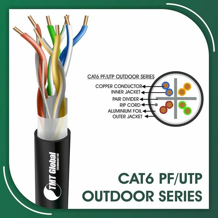 cat6 Network Cable 23awg twisted Pair u-utp Outdoor 305m