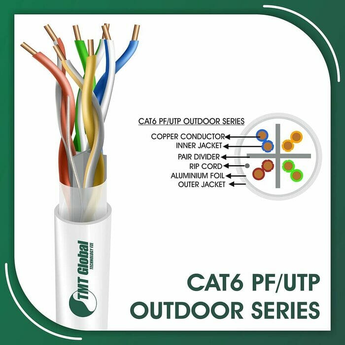 cat6 Network Cable 23awg twisted Pair u-utp Outdoor 305m