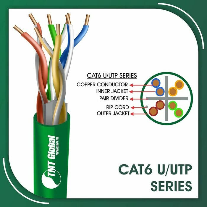 cat6 Network Cable 23awg twisted Pair u-utp 305m