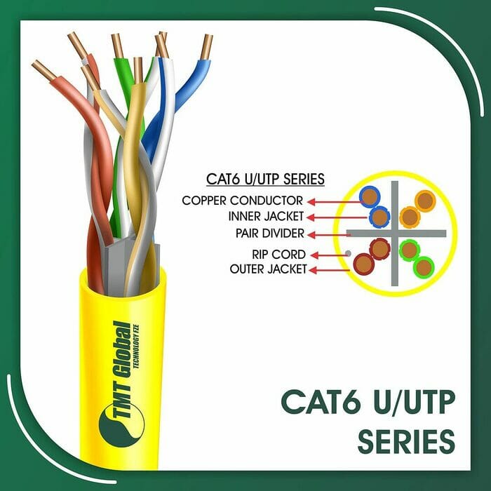 cat6 Network Cable 23awg twisted Pair u-utp 305m