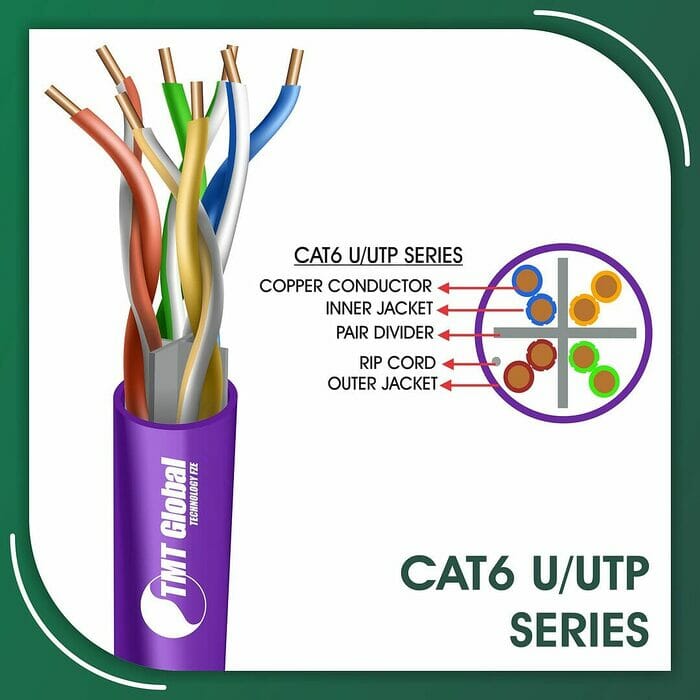 cat6 Network Cable 23awg twisted Pair u-utp 305m