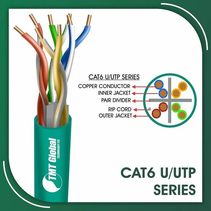 cat6 Network Cable 24awg twisted Pair u-utp 305m