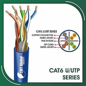 cat6 armoured cable 24 awg twisted Pair utp 305m