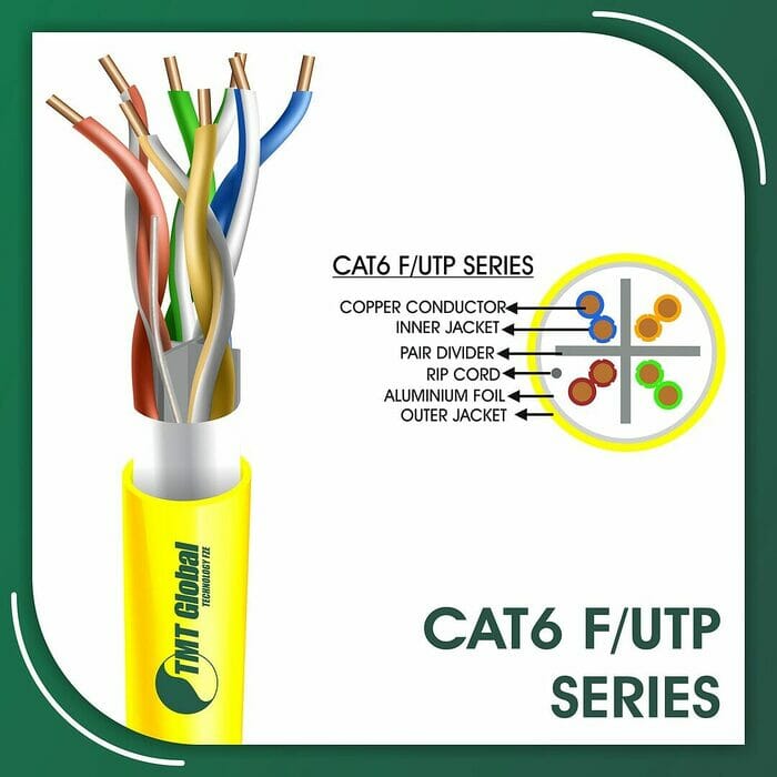 cat6 Network Cable 24awg twisted Pair f-utp 305m