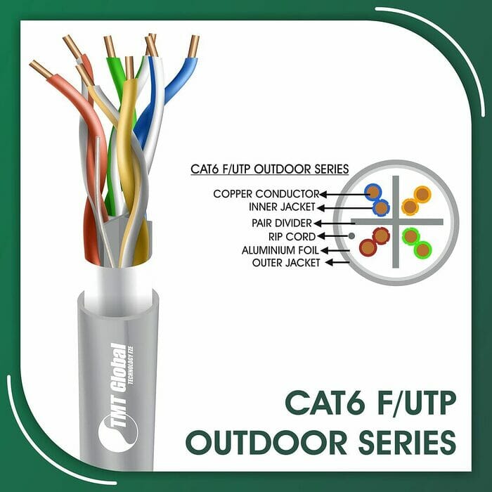 cat6 Network Cable 23awg twisted Pair f-utp Outdoor