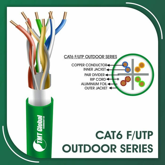 cat6 Network Cable 23awg twisted Pair f-utp Outdoor