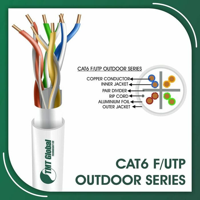 cat6 Network Cable 23awg twisted Pair f-utp Outdoor