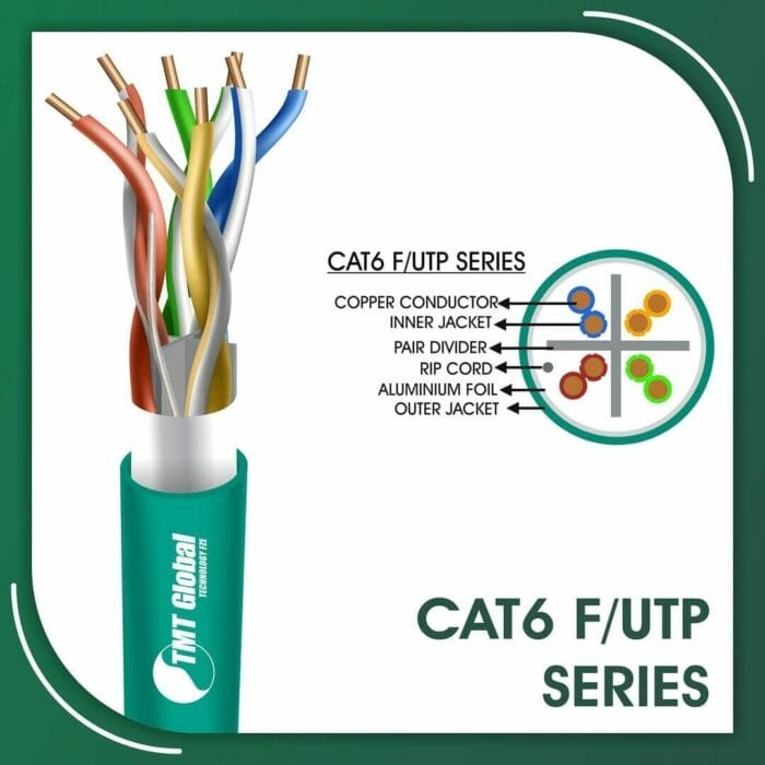 cat6 Network Cable 24awg twisted Pair f-utp 305m