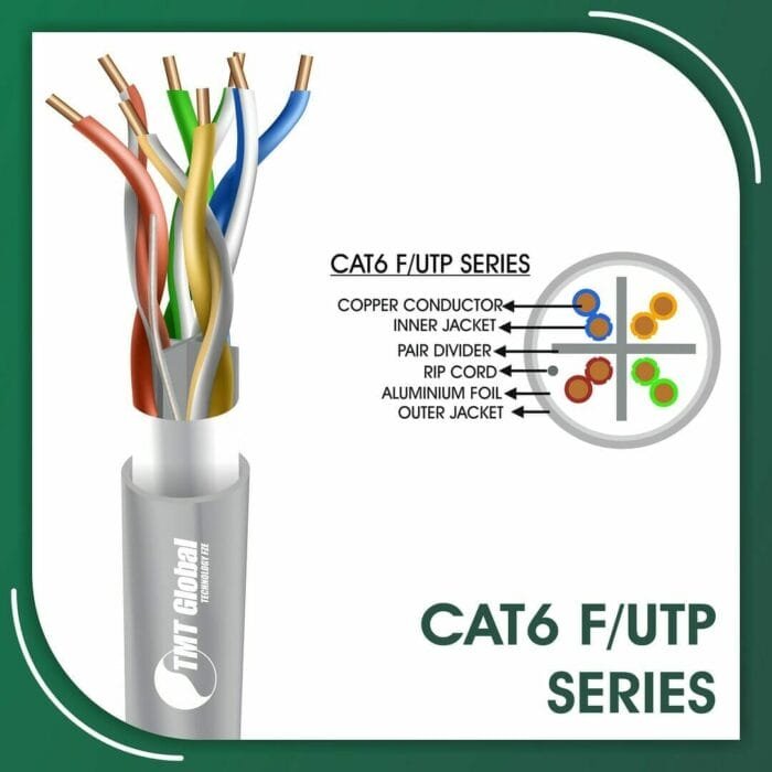 cat6 Network Cable 24awg twisted Pair f-utp 305m cat6 Network Cable 24awg twisted Pair f-utp 305m