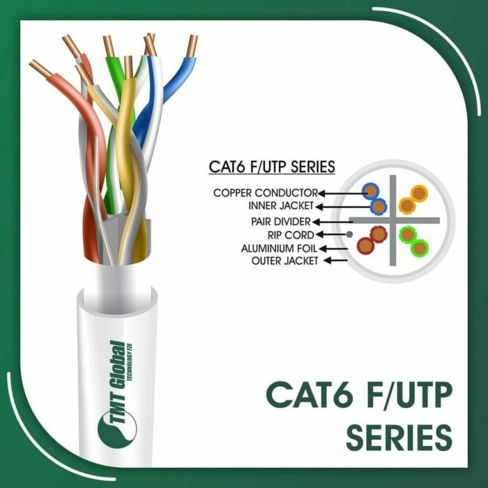 cat6 Network Cable 24awg twisted Pair f-utp 305m