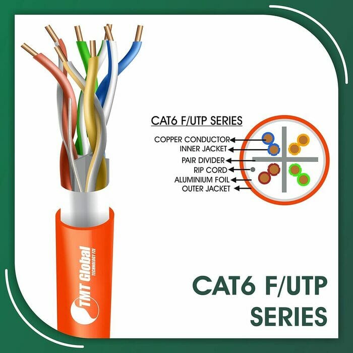 cat6 Network Cable 24awg twisted Pair f-utp 305m