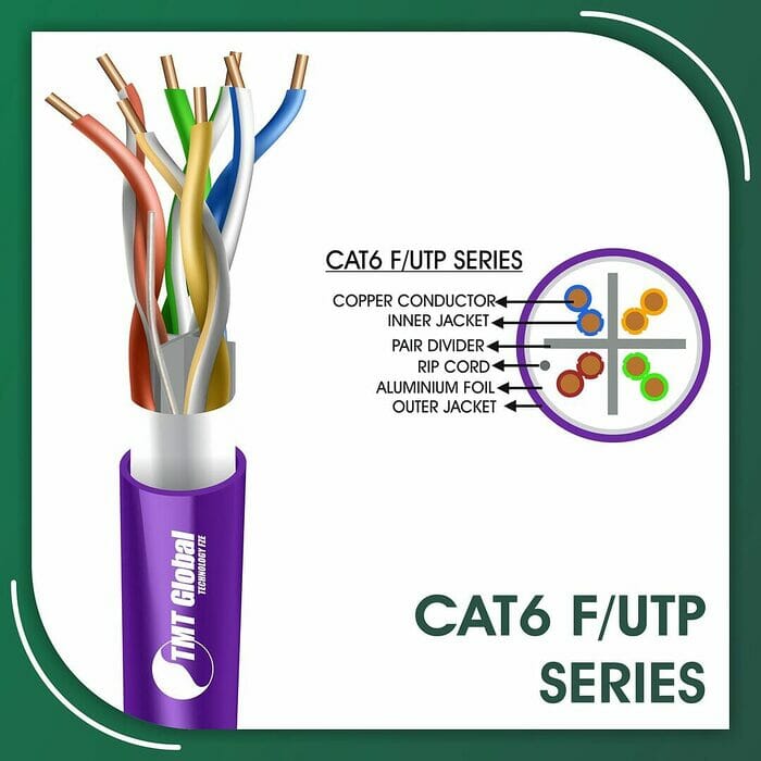 cat6 Network Cable 24awg twisted Pair f-utp 305m