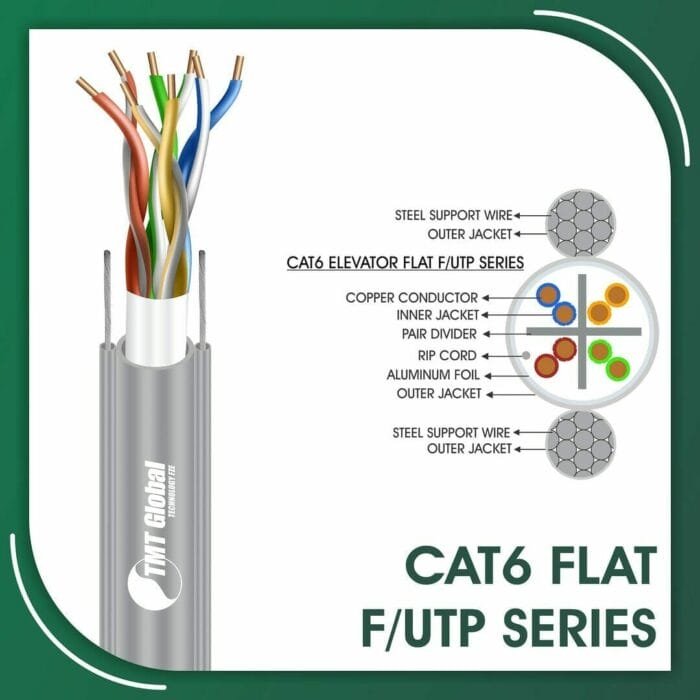 cat6 23awg 4 twisted pair f-UTP Elevator Network Cable
