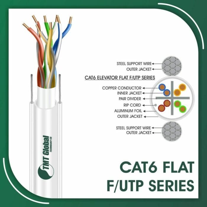cat6 23awg 4 twisted pair f-UTP Elevator Network Cable
