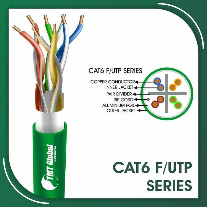 cat6 Network Cable 23awg twisted Pair f-utp