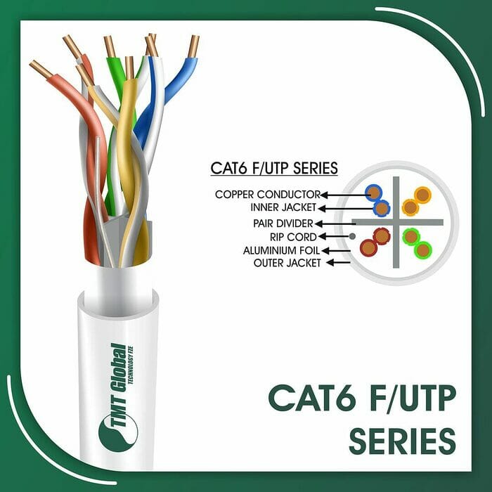 cat6 Network Cable 23awg twisted Pair f-utp