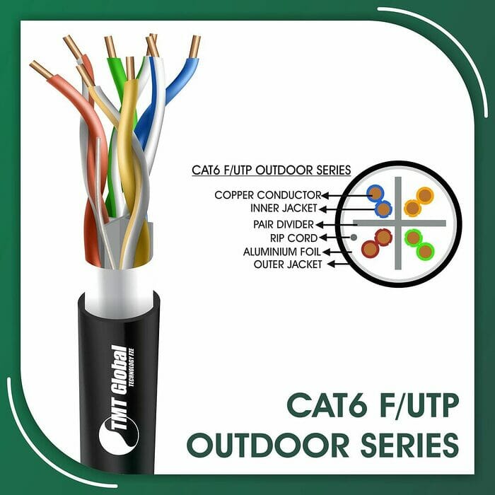 cat6 Network Cable 23awg twisted Pair f-utp Outdoor