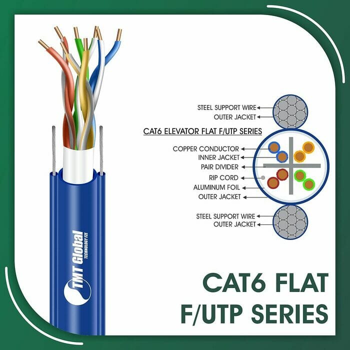 cat6 23awg F-UTP Elevator Cable TMT Global cables green