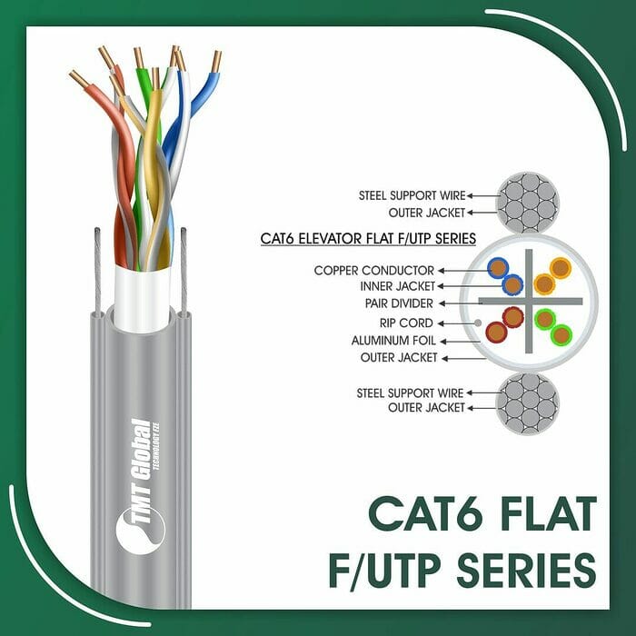 cat6 23awg 4 twisted pair f-UTP Elevator Network Cable