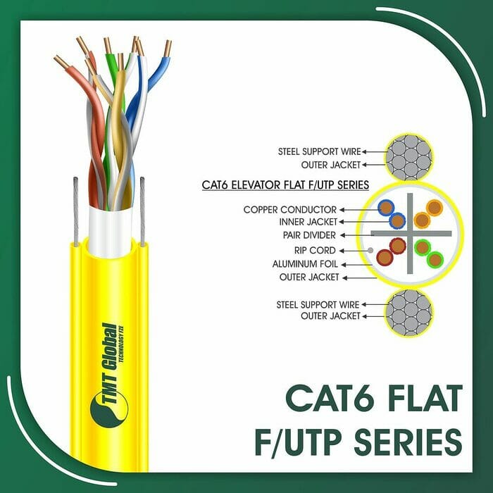 cat6 23awg 4 twisted pair f-UTP Elevator Network Cable