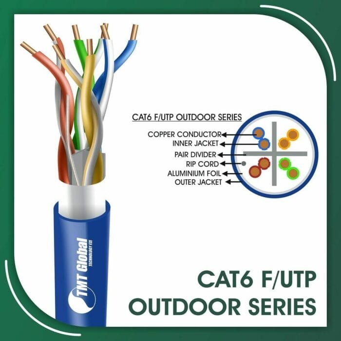 twisted pair flat cable cat6 23awg twisted futp Outdoor cat6 Network Cable 23awg twisted Pair f-utp Outdoor