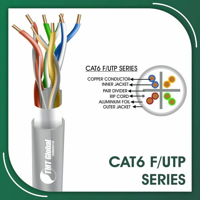 cat6 Network Cable 23awg twisted Pair f-utp Outdoor