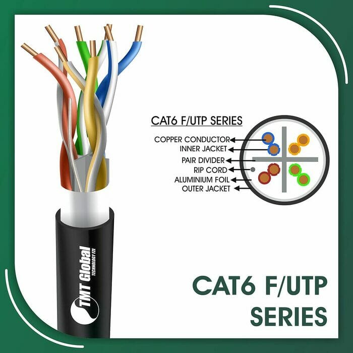 cat6 Network Cable 23awg twisted Pair f-utp Outdoor