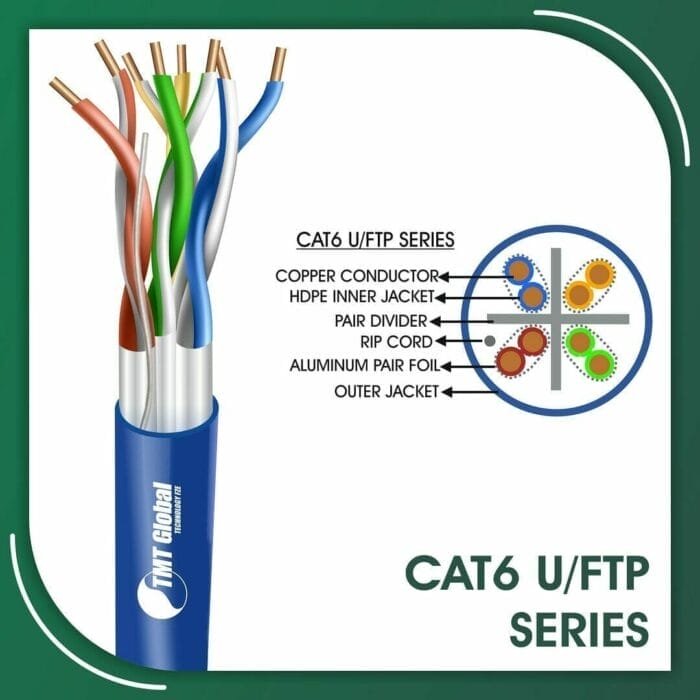 low voltage electrician ethernet cat6 Cable 305m cat6 Network Cable 23awg twisted Pair u-ftp LSZH 305m cable