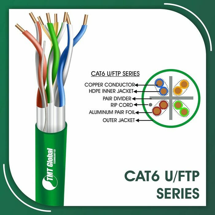 cat6 Network Cable 23awg twisted Pair u-ftp 305m