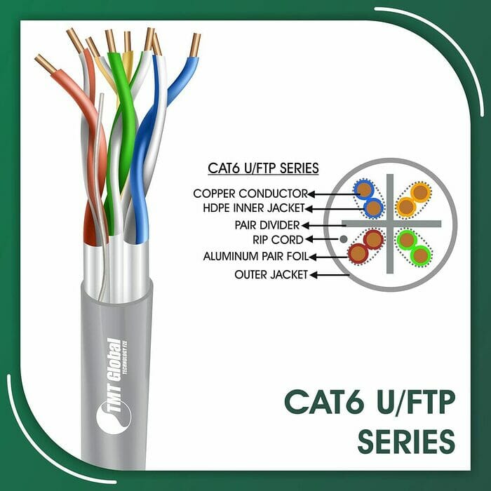 cat6 Network Cable 23awg twisted Pair u-ftp 305m