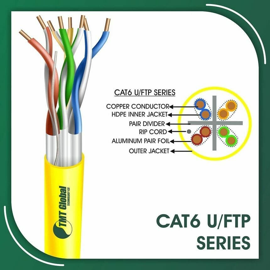 best network cat6 colour code & cat6 Cable u/ftp LSZH 305m