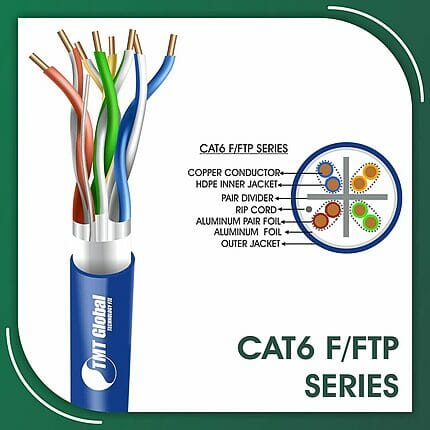 cat6 Network Cable 23awg twisted Pair f-ftp 305m