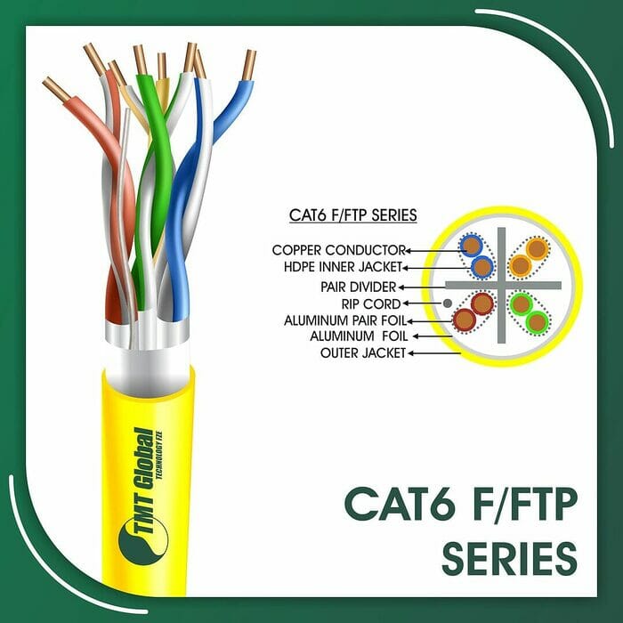 cat6 Network Cable 23awg twisted Pair f-ftp 305m