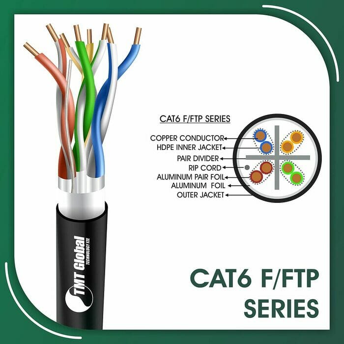 cat6 Network Cable 23awg twisted Pair f-ftp 305m