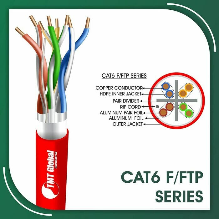 cat6 Network Cable 23awg twisted Pair f-ftp 305m