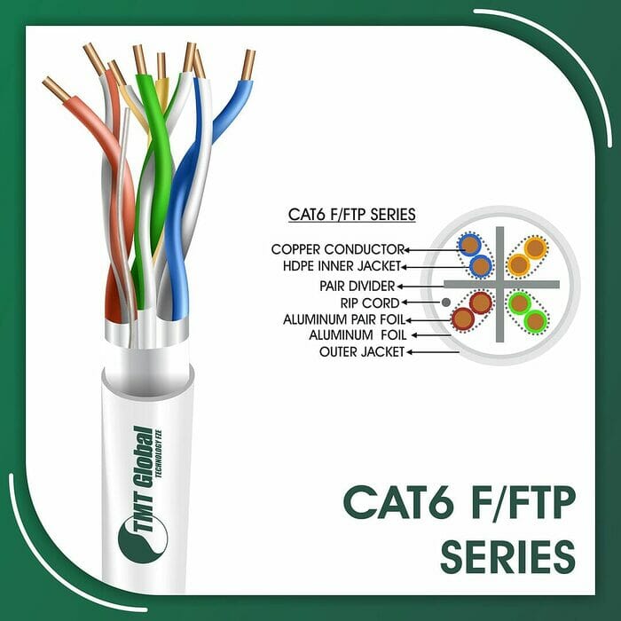 cat6 Network Cable 23awg twisted Pair f-ftp 305m