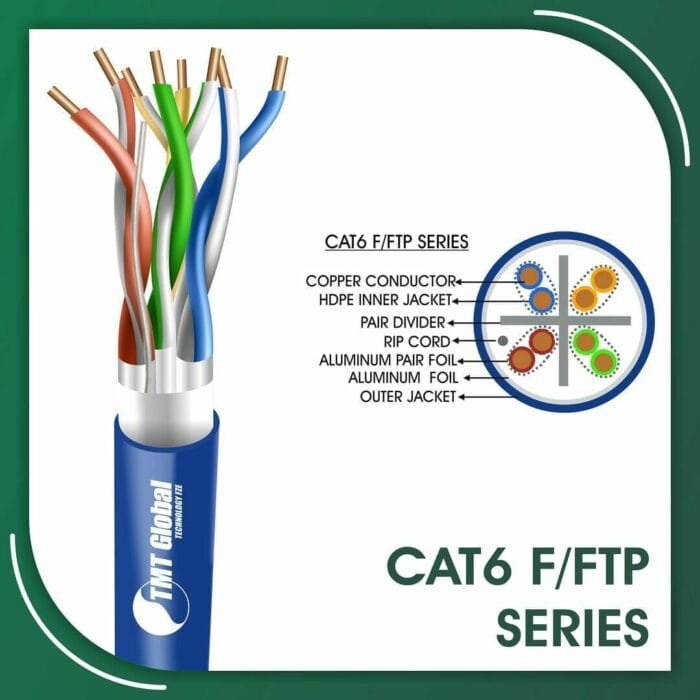 cat6 ftp cable 23awg twisted Pair 305m cat6 Network Cable 23awg twisted Pair f-ftp 305m