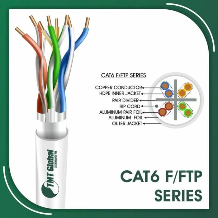 cat6 Network Cable 23awg twisted Pair f-ftp 305m