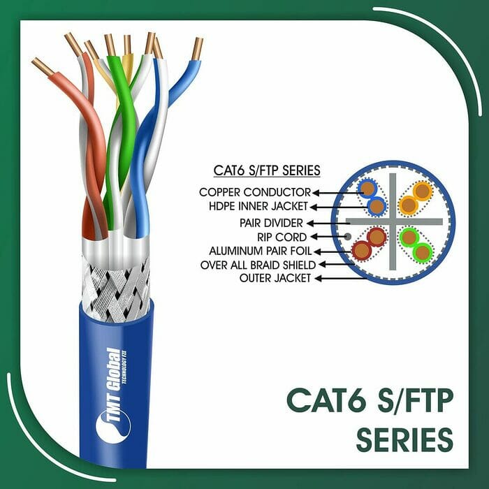 cat6 23awg Network Cable twisted Pair s-ftp 305m