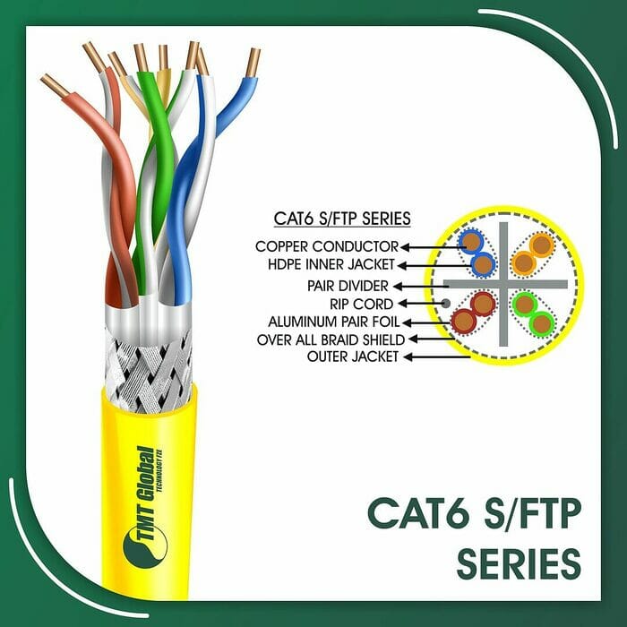 cat6 Network Cable 23awg twisted Pair s-ftp 305m